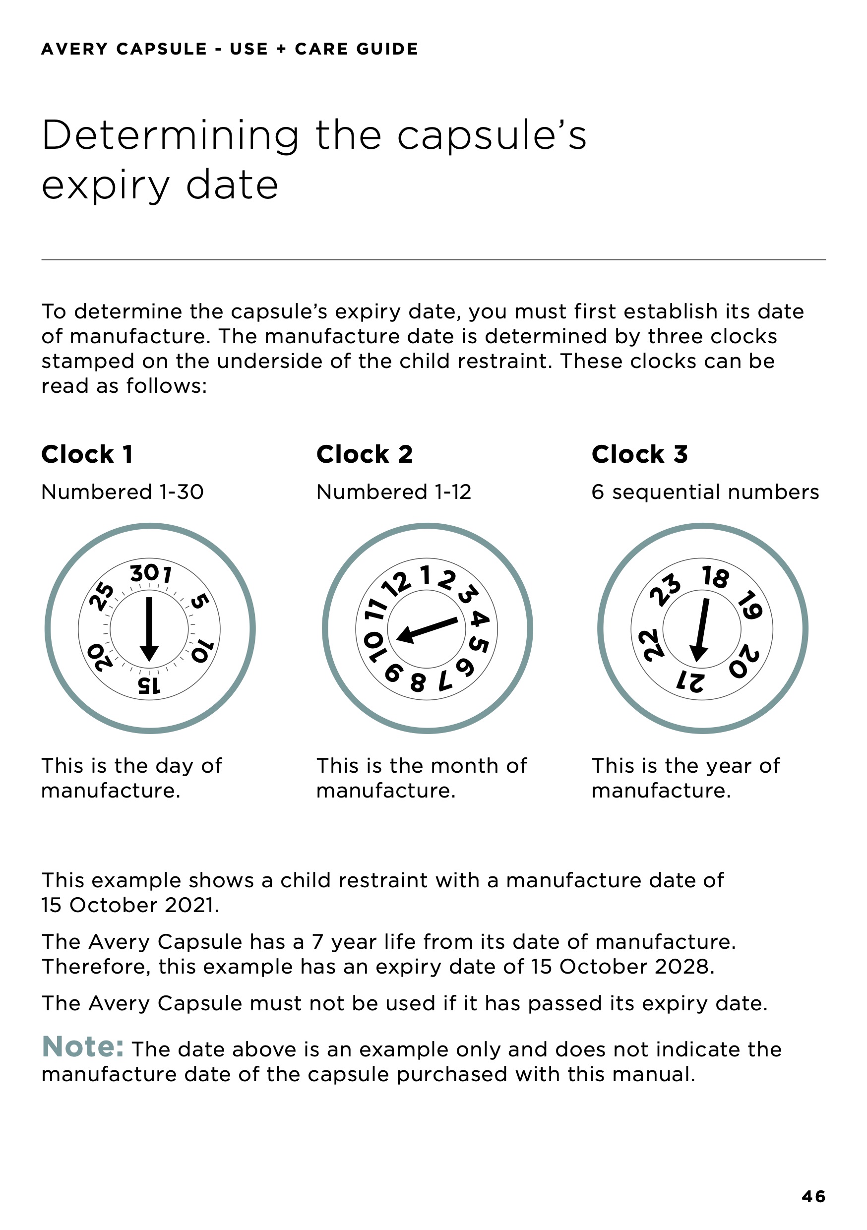 Edwards and Co When does my Edwards & Co capsule expire?